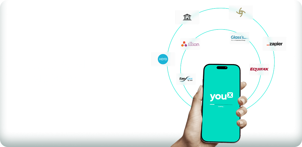 youX Connect integrations